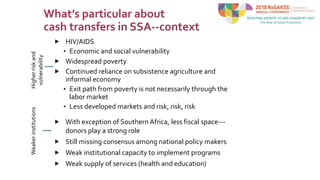 What’s particular about
cash transfers in SSA--context
 HIV/AIDS
• Economic and social vulnerability
 Widespread poverty...