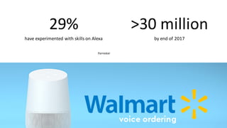 29%
have	experimented	with	skills	on	Alexa
Forrester
>30	million
by	end	of	2017
 