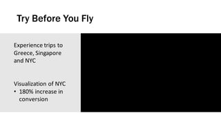 Try Before You Fly
Experience	trips	to	
Greece,	Singapore	
and	NYC
Visualization	of	NYC
• 180%	increase	in	
conversion
 