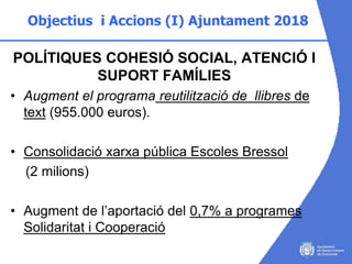 Objectius i Accions (I) Ajuntament 2018
POLÍTIQUES COHESIÓ SOCIAL, ATENCIÓ I
SUPORT FAMÍLIES
• Augment el programa reutilització de llibres de
text (955.000 euros).
• Consolidació xarxa pública Escoles Bressol
(2 milions)
• Augment de l’aportació del 0,7% a programes
Solidaritat i Cooperació
 