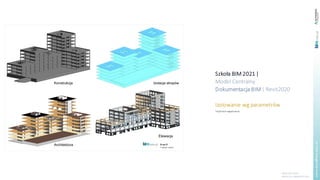 Szkoła BIM 2021 |
Model Centralny
Dokumentacja BIM| Revit2020
Izolowanie wg parametrów
*wybranezagadnienia
•BIM360 DOCS
•B...