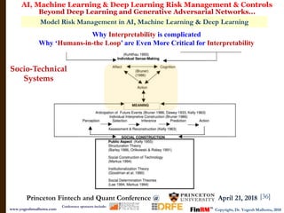2018 Princeton Fintech & Quant Conference: AI, Machine Learning & Deep ...