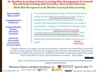 2018 Princeton Fintech & Quant Conference: AI, Machine Learning & Deep Learning Risk Management & Controls: Beyond Deep Learning and Generative Adversarial Networks: Model Risk Management in AI, Machine Learning & Deep Learning