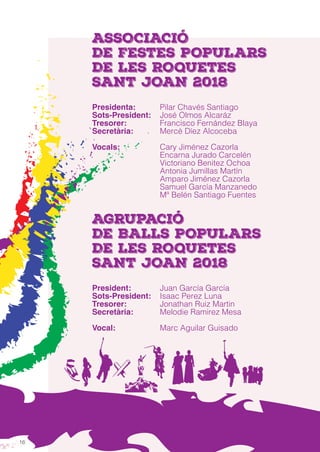 16
ASSOCIACIÓ
DE FESTES POPULARS
DE LES ROQUETES
SANT JOAN 2018
Presidenta: Pilar Chavés Santiago
Sots-President: José Olmos Alcaráz
Tresorer: Francisco Fernández Blaya
Secretària: Mercè Díez Alcoceba
Vocals: Cary Jiménez Cazorla
Encarna Jurado Carcelén
Victoriano Benitez Ochoa
Antonia Jumillas Martín
Amparo Jiménez Cazorla
Samuel García Manzanedo
Mª Belén Santiago Fuentes
Agrupació
DE BALLS POPULARS
DE LES ROQUETES
SANT JOAN 2018
President: Juan García García
Sots-President: Isaac Perez Luna
Tresorer: Jonathan Ruiz Martin
Secretària: Melodie Ramirez Mesa
Vocal: Marc Aguilar Guisado
 