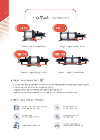 2018 펌스터 종합 카탈로그