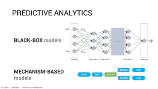 BLACK-BOX models
MECHANISM-BASED
models
START STEP DECISION
ACTION
ACTION
END
END
PREDICTIVE ANALYTICS
EF Legara • @eflegara • Asian Inst. of Management
 