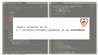 import networkx as nx
G = nx.watts_strogatz_graph(n, k, p, seed=None)
EF Legara • @eflegara • Asian Inst. of Management
 