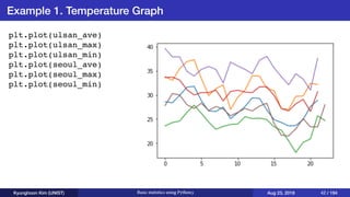 Basic statistics using Python3 | PDF