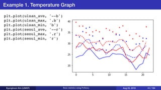 Basic statistics using Python3 | PDF