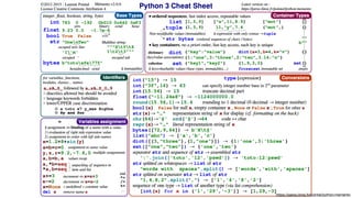 Basic statistics using Python3 | PDF