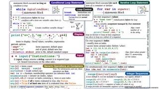 Basic statistics using Python3 | PDF