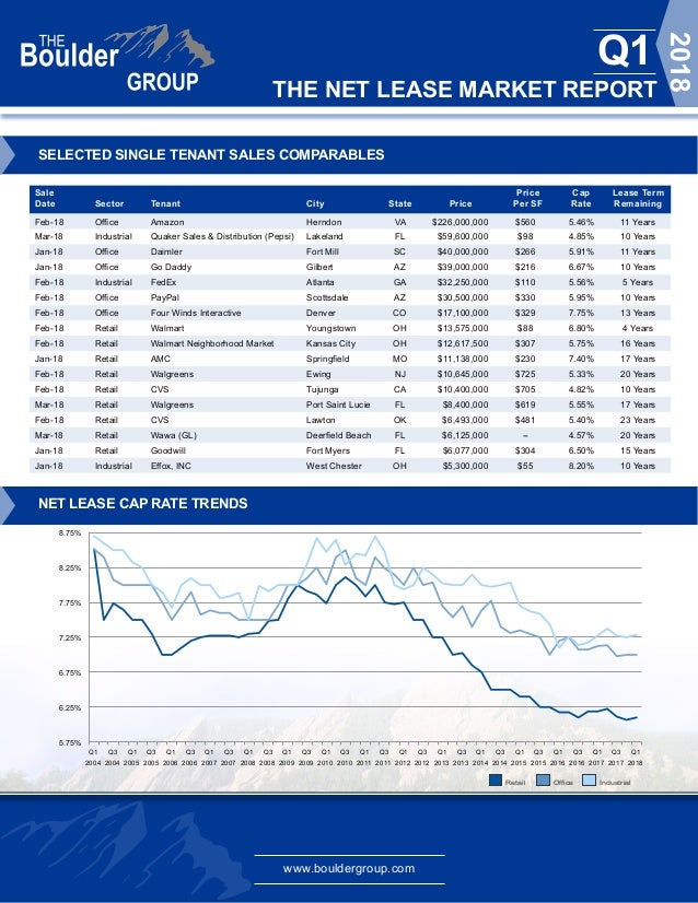 Q1 journal list 2021 picture