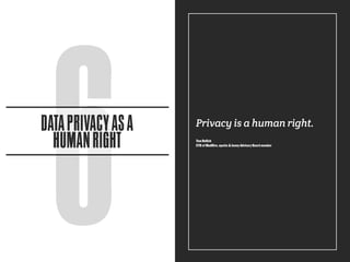 Privacy is a human right.
Tom Bollich
CTO of MadHive, sparks & honey Advisory Board member
6DATAPRIVACYASA
HUMANRIGHT
 