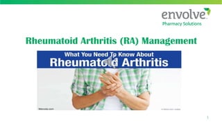 Rheumatoid Arthritis (RA) Management
1
 