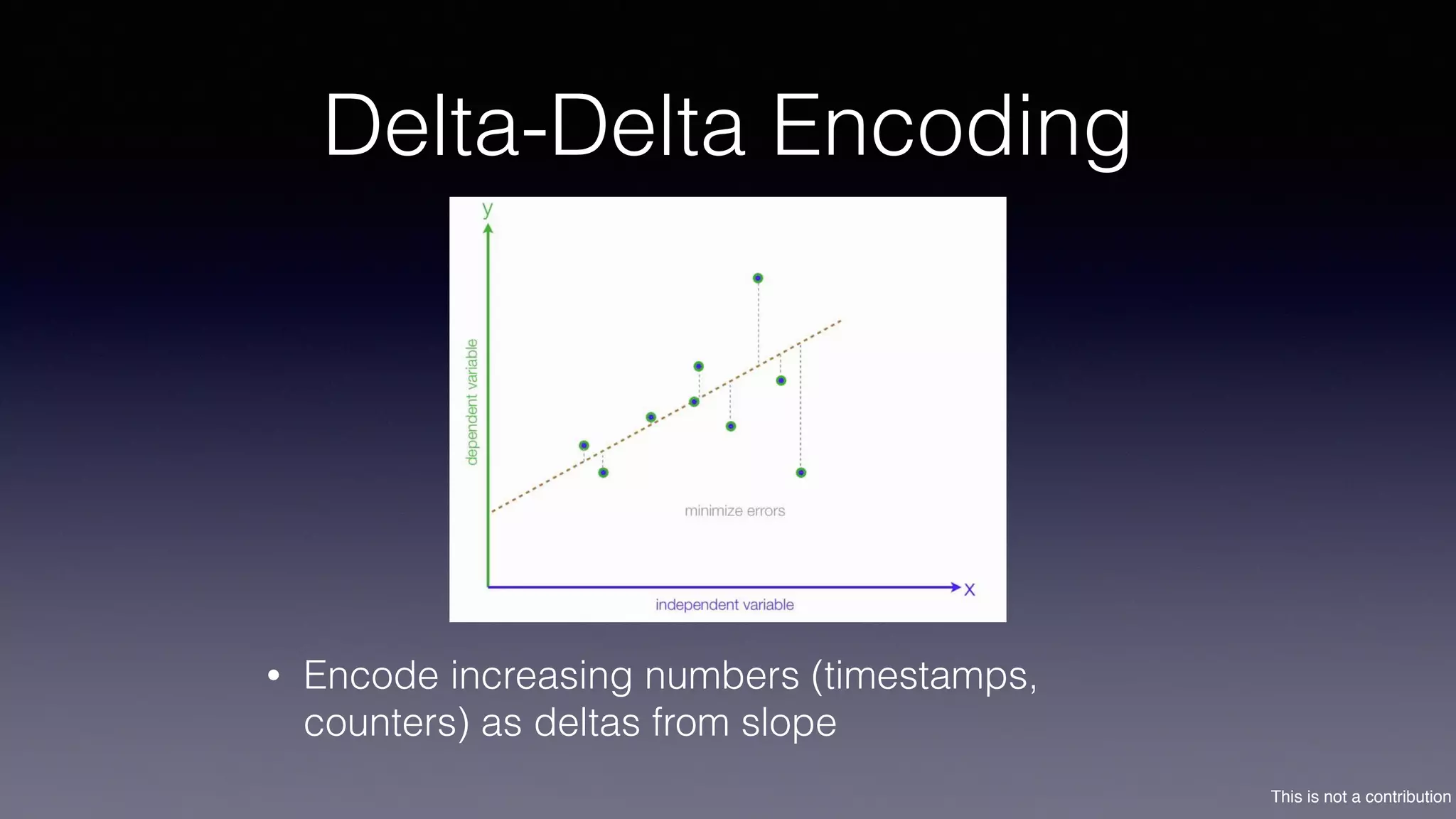 This is not a contribution
Delta-Delta Encoding
• Encode increasing numbers (timestamps,
counters) as deltas from slope
 