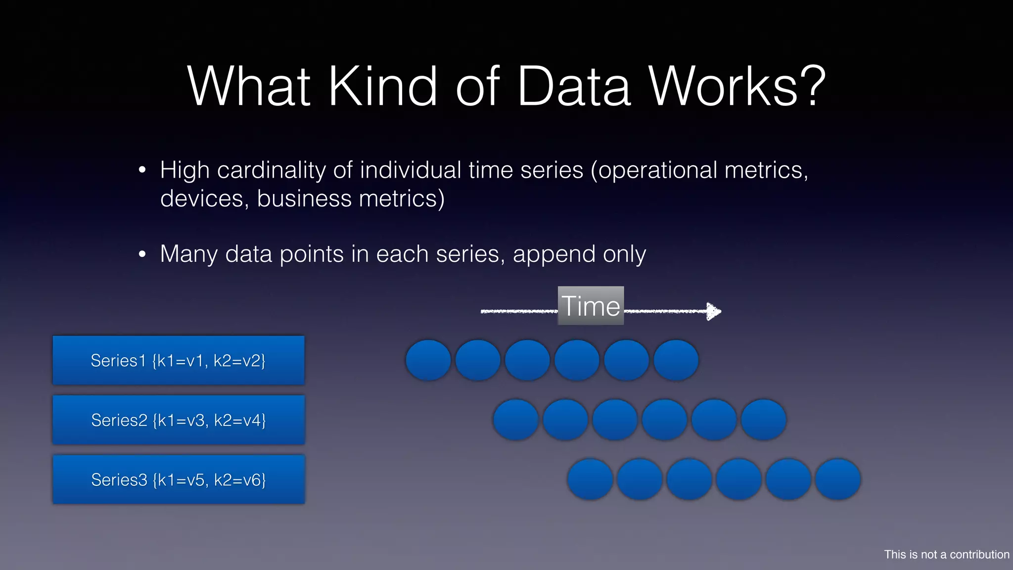 This is not a contribution
What Kind of Data Works?
• High cardinality of individual time series (operational metrics,
devices, business metrics)
• Many data points in each series, append only
Series1 {k1=v1, k2=v2}
Time
Series2 {k1=v3, k2=v4}
Series3 {k1=v5, k2=v6}
 