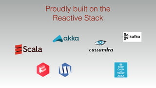 This is not a contribution
Proudly built on the
Reactive Stack
 