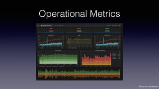 This is not a contribution
Operational Metrics
 