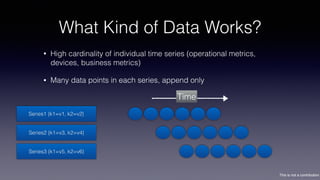 This is not a contribution
What Kind of Data Works?
• High cardinality of individual time series (operational metrics,
devices, business metrics)
• Many data points in each series, append only
Series1 {k1=v1, k2=v2}
Time
Series2 {k1=v3, k2=v4}
Series3 {k1=v5, k2=v6}
 