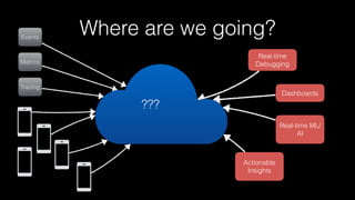 Where are we going?
Dashboards
Real-time
Debugging
Events
Metrics
Tracing
???
Real-time ML/
AI
Actionable
Insights
 
