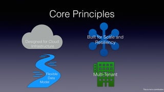 This is not a contribution
Core Principles
Designed for Cloud
Infrastructure
Built for Scale and
Resiliency
Flexible
Data
Model
Multi-Tenant
 