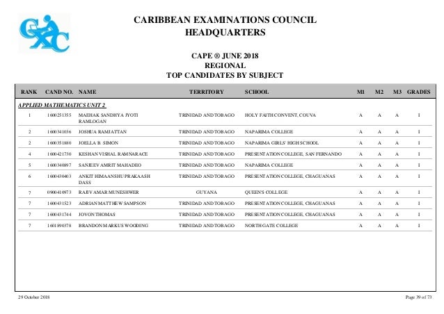 18 Cape Regional Merit List 18 Cape Regional Merit List