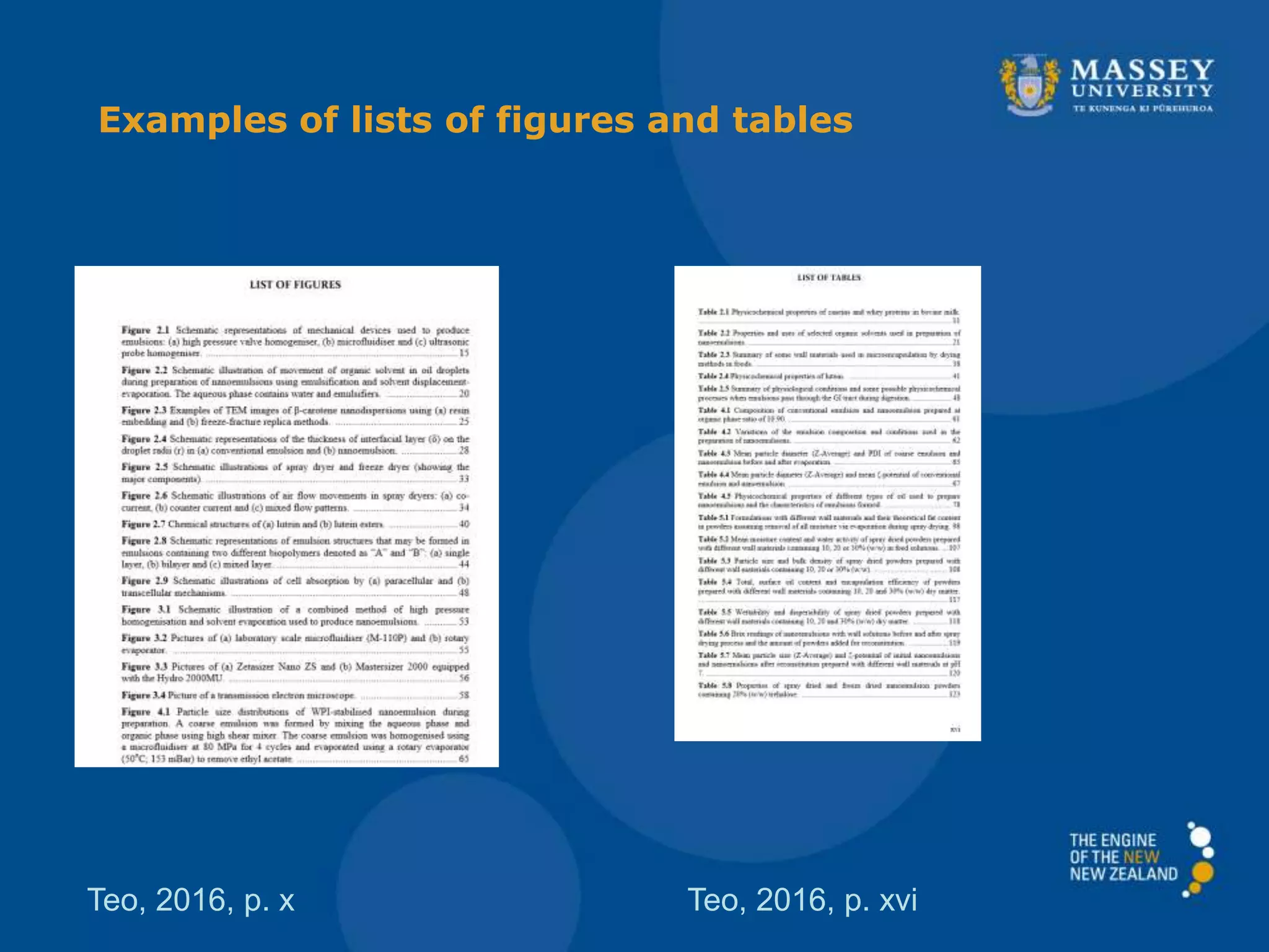 Teo, 2016, p. x Teo, 2016, p. xvi
Examples of lists of figures and tables
 