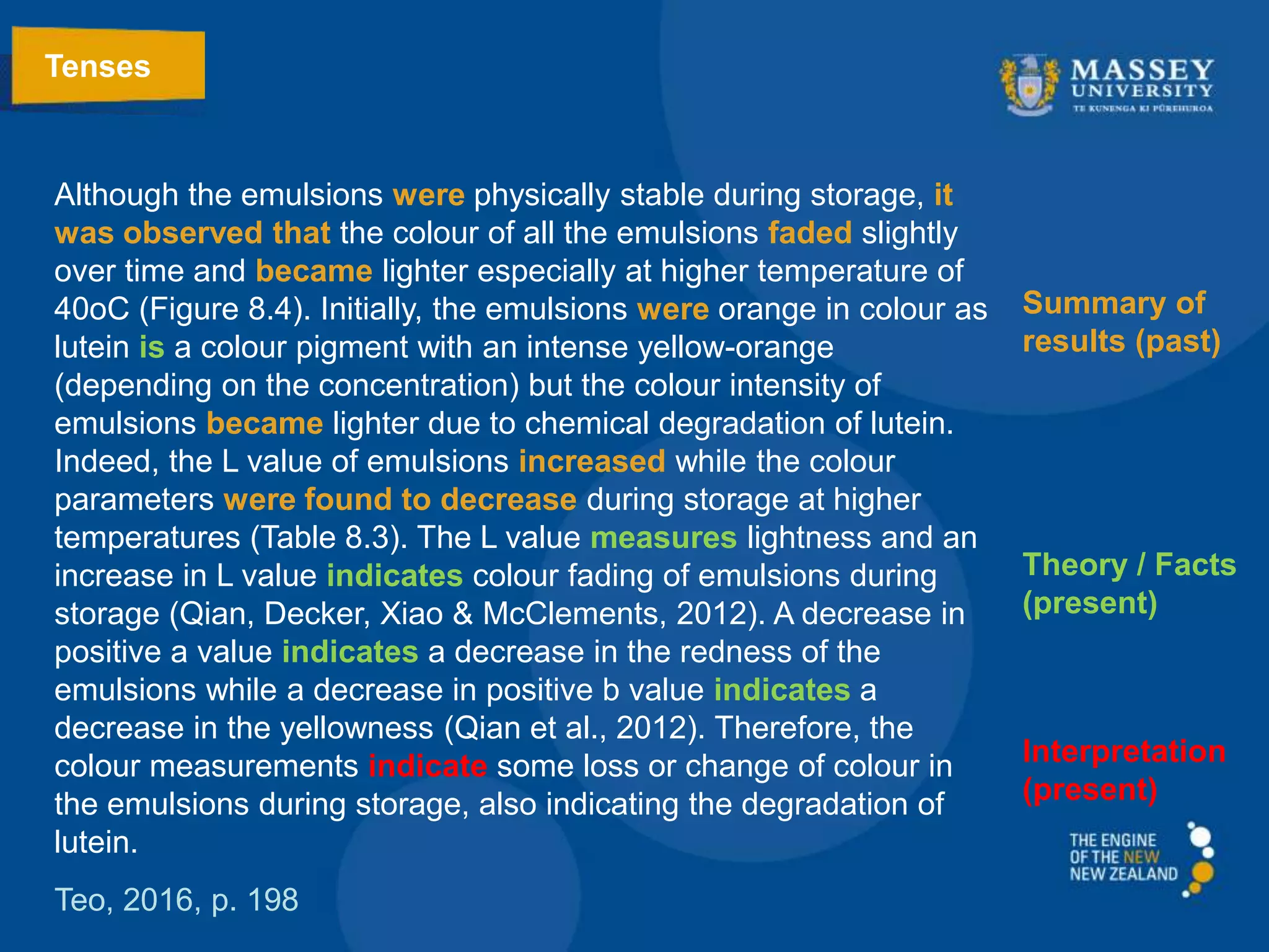 Although the emulsions were physically stable during storage, it
was observed that the colour of all the emulsions faded slightly
over time and became lighter especially at higher temperature of
40oC (Figure 8.4). Initially, the emulsions were orange in colour as
lutein is a colour pigment with an intense yellow-orange
(depending on the concentration) but the colour intensity of
emulsions became lighter due to chemical degradation of lutein.
Indeed, the L value of emulsions increased while the colour
parameters were found to decrease during storage at higher
temperatures (Table 8.3). The L value measures lightness and an
increase in L value indicates colour fading of emulsions during
storage (Qian, Decker, Xiao & McClements, 2012). A decrease in
positive a value indicates a decrease in the redness of the
emulsions while a decrease in positive b value indicates a
decrease in the yellowness (Qian et al., 2012). Therefore, the
colour measurements indicate some loss or change of colour in
the emulsions during storage, also indicating the degradation of
lutein.
Tenses
Summary of
results (past)
Theory / Facts
(present)
Interpretation
(present)
Teo, 2016, p. 198
 