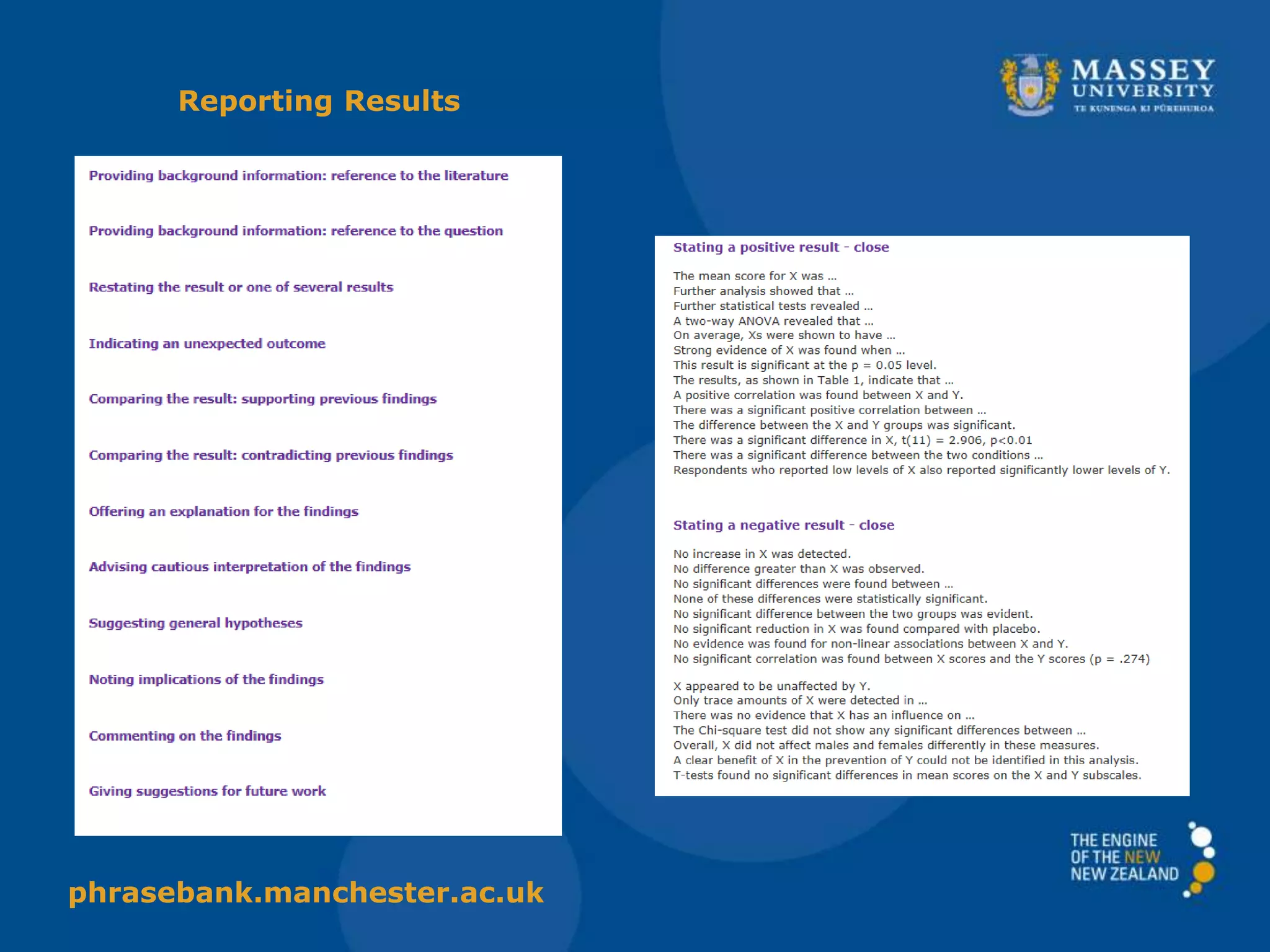 Reporting Results
phrasebank.manchester.ac.uk
 