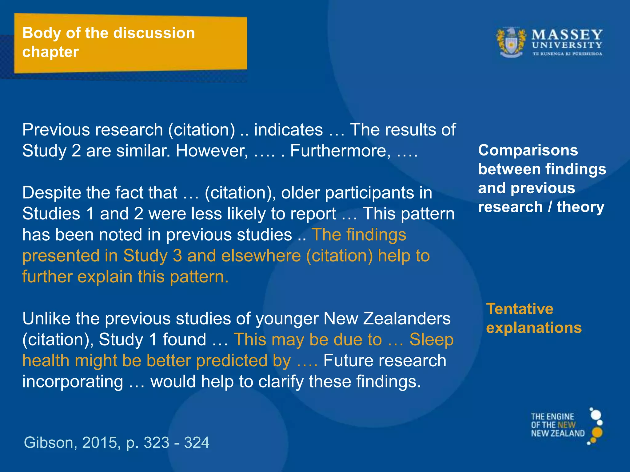 Previous research (citation) .. indicates … The results of
Study 2 are similar. However, …. . Furthermore, ….
Despite the fact that … (citation), older participants in
Studies 1 and 2 were less likely to report … This pattern
has been noted in previous studies .. The findings
presented in Study 3 and elsewhere (citation) help to
further explain this pattern.
Unlike the previous studies of younger New Zealanders
(citation), Study 1 found … This may be due to … Sleep
health might be better predicted by …. Future research
incorporating … would help to clarify these findings.
Body of the discussion
chapter
Gibson, 2015, p. 323 - 324
Comparisons
between findings
and previous
research / theory
Tentative
explanations
 