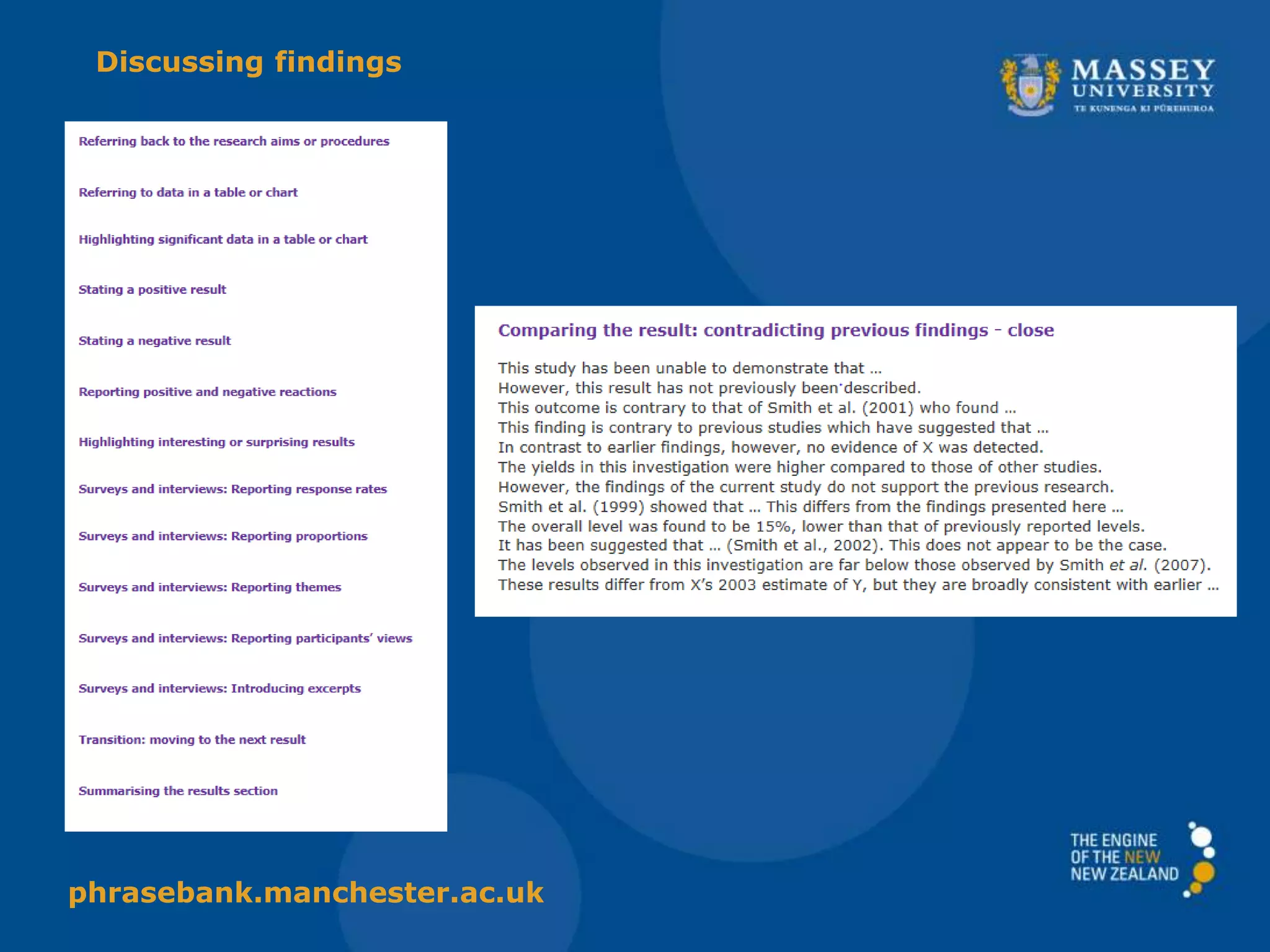Discussing findings
phrasebank.manchester.ac.uk
 