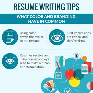 2018 resume writing tips PDF - 2018 Resume Writing Tips 9 320 
