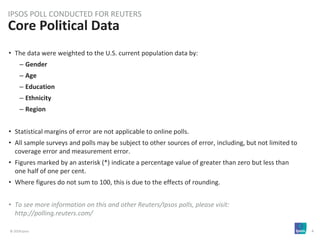 © 2018 Ipsos 4
The data were weighted to the U.S. current population data by:•
Gender–
Age–
Education–
Ethnicity–
Region–
Statistical margins of error are not applicable to online polls.•
All sample surveys and polls may be subject to other sources of error, including, but not limited to•
coverage error and measurement error.
Figures marked by an asterisk (*) indicate a percentage value of greater than zero but less than•
one half of one per cent.
Where figures do not sum to• 100, this is due to the effects of rounding.
To see more information on this and other Reuters/Ipsos polls, please visit:•
http://polling.reuters.com/
Core Political Data
IPSOS POLL CONDUCTED FOR REUTERS
 
