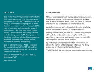 © 2018 Ipsos 20
ABOUT IPSOS
Ipsos ranks third in the global research industry.
With a strong presence in 89 countries, Ipsos
employs more than 16,000 people and has the
ability to conduct research programs in more
than 100 countries. Founded in France in 1975,
Ipsos is controlled and managed by research
professionals. They have built a solid Group
around a multi-specialist positioning – Media
and advertising research; Marketing research;
Client and employee relationship management;
Opinion & social research; Mobile, Online,
Offline data collection and delivery.
Ipsos is listed on Eurolist – NYSE – Euronext.
The company is part of the SBF 120 and the
Mid-60 index and is eligible for the Deferred
Settlement Service (SRD).
ISIN code FR0000073298, Reuters ISOS.PA,
Bloomberg IPS:FP
www.ipsos.com
GAME CHANGERS
At Ipsos we are passionately curious about people, markets,
brands, and society. We deliver information and analysis
that makes our complex world easier and faster to navigate
and inspires our clients to make smarter decisions.
We believe that our work is important. Security, simplicity,
speed, and substance applies to everything we do.
Through specialization, we offer our clients a unique depth
of knowledge and expertise. Learning from different
experiences gives us perspective and inspires us to boldly
call things into question, to be creative.
By nurturing a culture of collaboration and curiosity, we
attract the highest caliber of people who have the ability
and desire to influence and shape the future.
“GAME CHANGERS” – our tagline – summarizes our ambition.
 