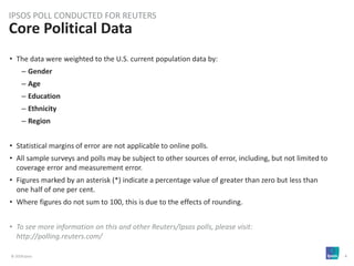 © 2018 Ipsos 4
• The data were weighted to the U.S. current population data by:
– Gender
– Age
– Education
– Ethnicity
– Region
• Statistical margins of error are not applicable to online polls.
• All sample surveys and polls may be subject to other sources of error, including, but not limited to
coverage error and measurement error.
• Figures marked by an asterisk (*) indicate a percentage value of greater than zero but less than
one half of one per cent.
• Where figures do not sum to 100, this is due to the effects of rounding.
• To see more information on this and other Reuters/Ipsos polls, please visit:
http://polling.reuters.com/
Core Political Data
IPSOS POLL CONDUCTED FOR REUTERS
 