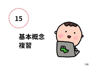 15
基本概念
複習
116
 