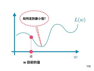 119
w ⽬前的值
如何⾛到最⼩值?
 