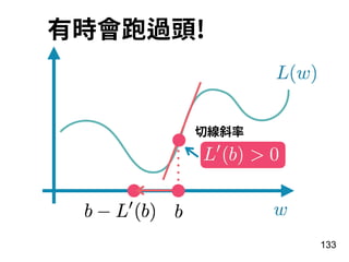133
有時會跑過頭!
切線斜率
 