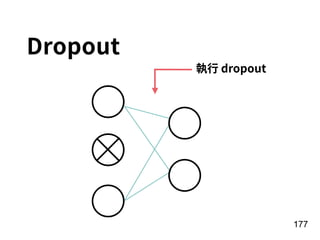 177
Dropout
執⾏ dropout
 