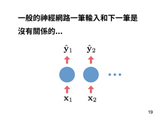 19
⼀般的神經網路⼀筆輸⼊和下⼀筆是
沒有關係的...
 