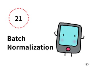21
Batch  
Normalization
193
 