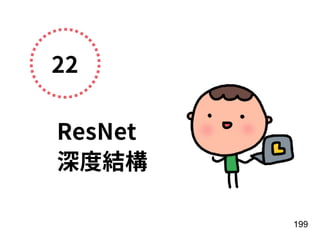 22
ResNet 
深度結構
199
 