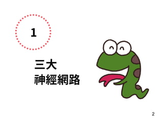 1
三⼤ 
神經網路
2
 