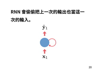 20
RNN 會偷偷把上⼀次的輸出也當這⼀
次的輸⼊。
 