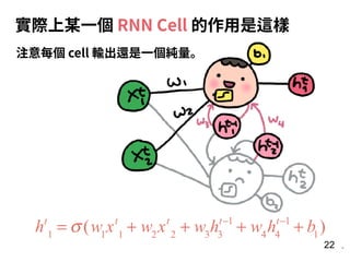 22
實際上某⼀個 RNN Cell 的作⽤是這樣
ht
1
= σ (w1
xt
1
+ w2
xt
2
+ w3
h3
t−1
+ w4
h4
t−1
+ b1
)
注意每個 cell 輸出還是⼀個純量。
 