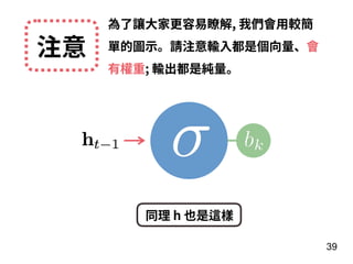 注意
為了讓⼤家更容易瞭解, 我們會⽤較簡
單的圖⽰。請注意輸⼊都是個向量、會
有權重; 輸出都是純量。
同理 h 也是這樣
39
 
