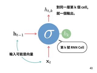 40
對同⼀層第 k 個 cell,
就⼀個輸出。
輸⼊可能是向量。
第 k 號 RNN Cell
 