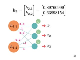 59
0.5
0.5
0.5
0.3
0.2
1
-1
0.3
1
 