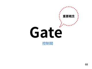68
Gate控制閥
重要概念
 