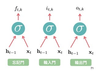 71
忘記⾨ 輸⼊⾨ 輸出⾨
 